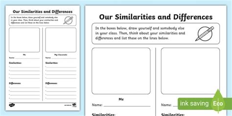 Our Similarities And Differences Activity Teacher Made Twinkl Identifying Similarities And Differences Activities - Identifying Similarities And Differences Activities