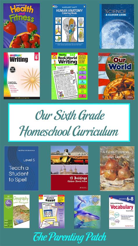 Our Sixth Grade Homeschool Curriculum Parenting Patch Grammar For Writing Grade 6 - Grammar For Writing Grade 6