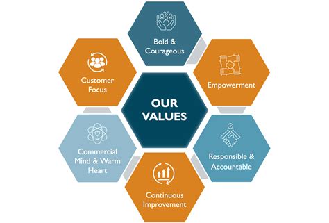 Read Online Our Purpose And Method Taojinore 