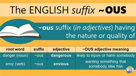 Ous Suffix Meaning