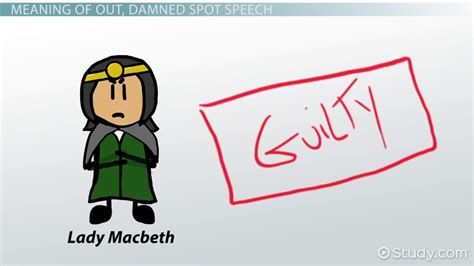 Out Damned Spot Out I Say