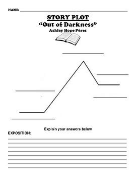 Out Of Darkness Plot