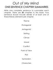 Out Of My Mind Chapter Summary