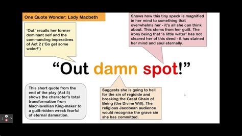 Out Out Damn Spot Macbeth