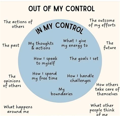 out of control