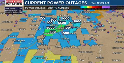 outage map alabama power