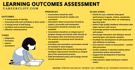 Download Outcomes Based Assessment In An English Language Program 