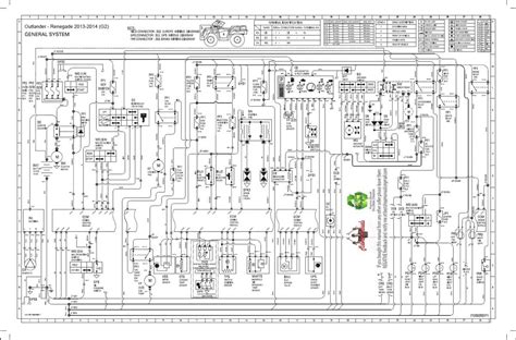 Outlander Wiring Diagram