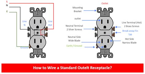 Outlet Diagram Wiring