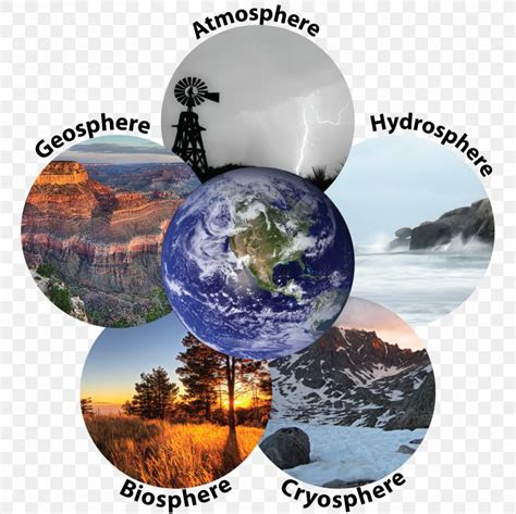 Outline Of Earth Sciences Wikipedia Parts Of Earth Science - Parts Of Earth Science