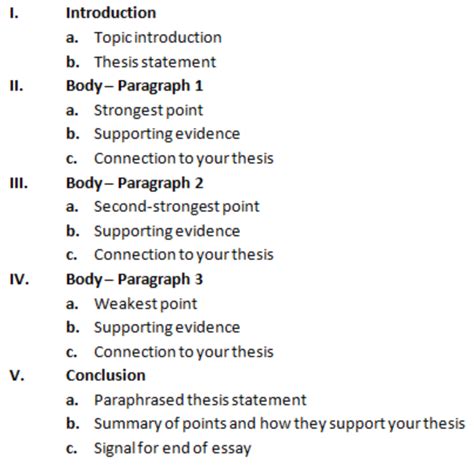 Read Online Outline And Thesis Statement Guide 