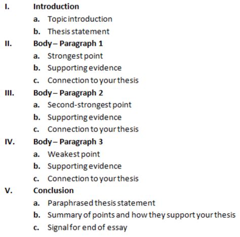 Read Online Outline And Thesis Statement Guide 