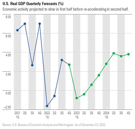 Even among the best target date funds, y