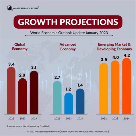 Oppenheimer Holdings Inc. is an American mult