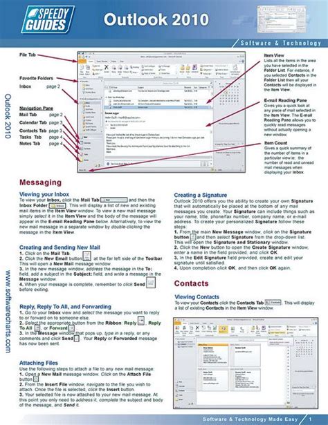 Read Outlook 2010 Quick Reference Guide 