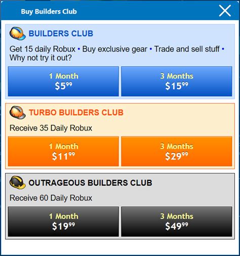 Outrageous Builders Club