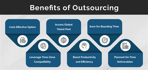 outsourcing