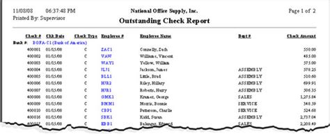 Outstanding Check Adalah
