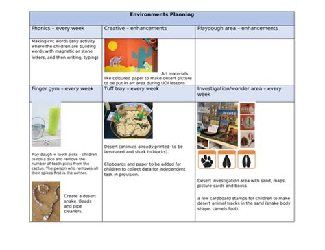 Outstanding Maths Lessons Eyfs