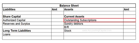 Outstanding Subscription Account Is A