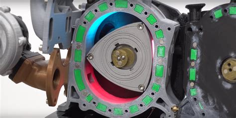 Oval Rotary Engine