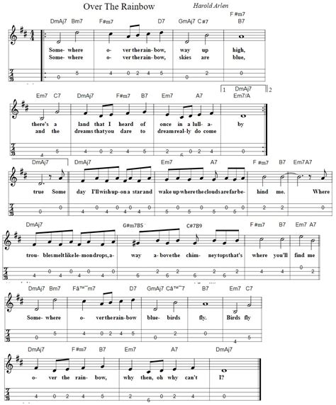 Over The Rainbow Mandolin Tab