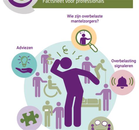 overbelasting mantelzorger