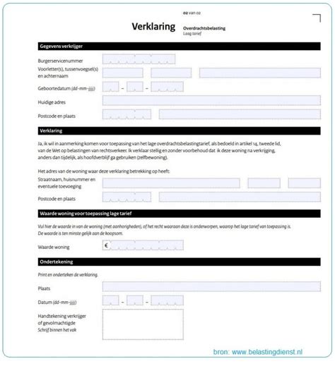 overdrachtsbelasting tarief