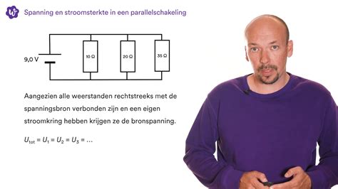 overgeven door spanning