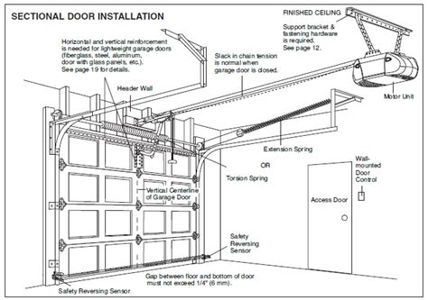 Read Overhead Garage Door Installation Guide 