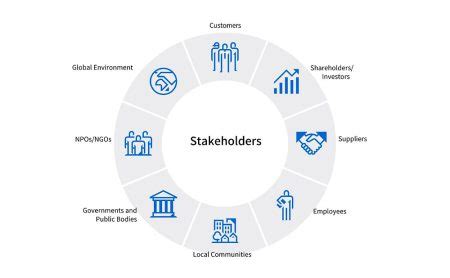 overheidsfunctionaris definitie