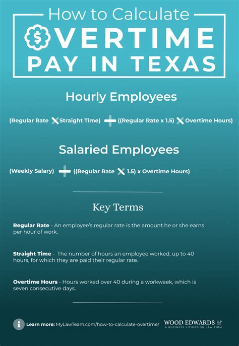 overtime pay texas