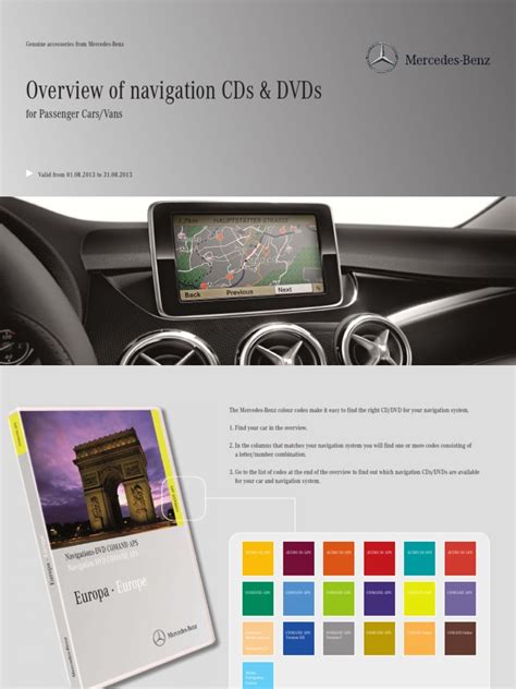 overview of navigation cds dvds
