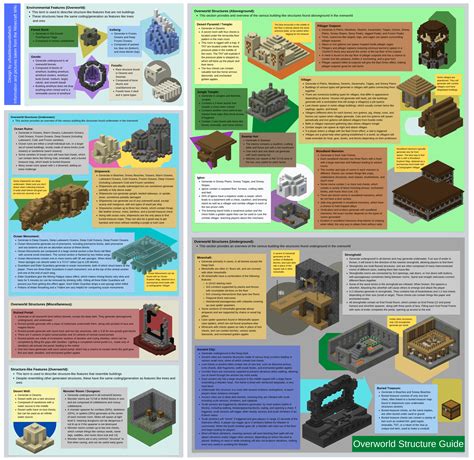 overworld-adventures-chapter-10 Minecraft. 