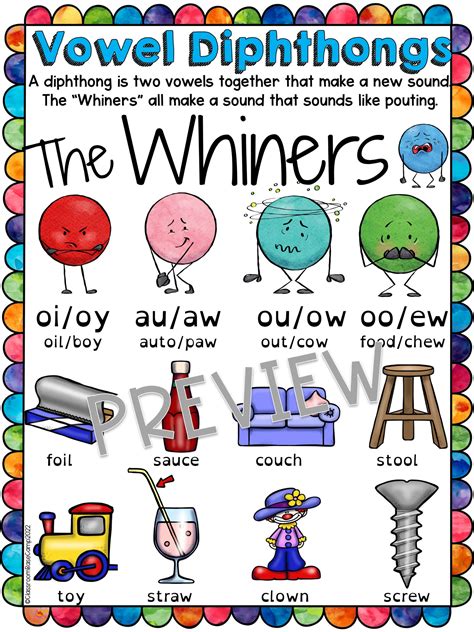Ow And Ou Diphthongs Posters And Worksheets Teaching Oa And Ow Worksheet - Oa And Ow Worksheet
