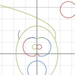 Owl For Math Desmos Owl Math Calculator - Owl Math Calculator