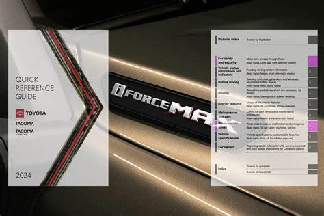 Read Owners Manual Quick Reference Guide 