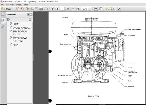 Read Online Owners Manual Subaru Robin 