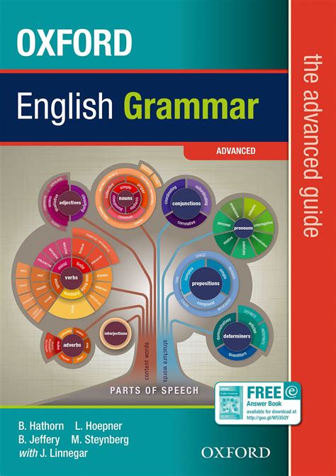 Read Oxford University Press English Grammar 