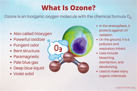 Ozone Definition Properties Structure Amp Facts Britannica Ozone Science - Ozone Science