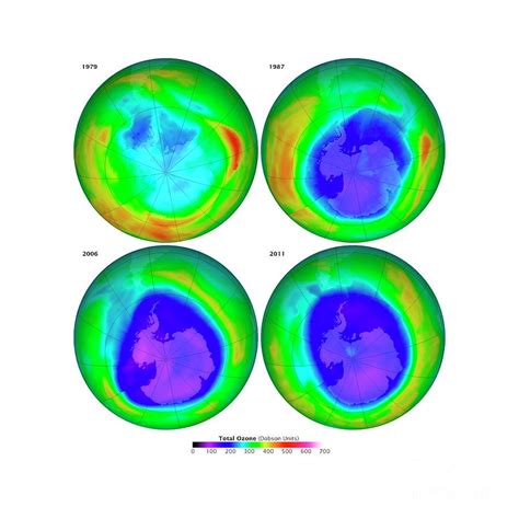 Ozone Nasa Earth Observatory Ozone Science - Ozone Science