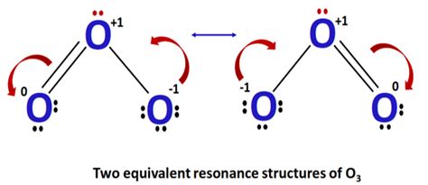 Ozone Resonance Structures