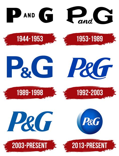 p&g | Procter Gamble LinkedIn