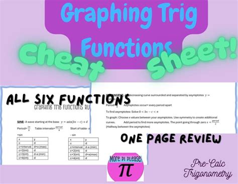 P 438 Graphing Trig Functions Worksheet Answers