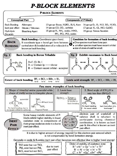 P Block Elements Notes