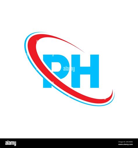 P H P Design Pattern Essentials