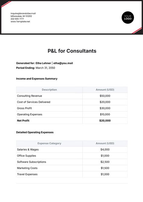 P L Report For Construction Company