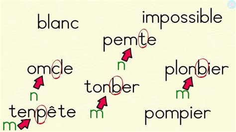 P M B