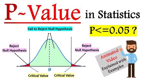 p value 계산기