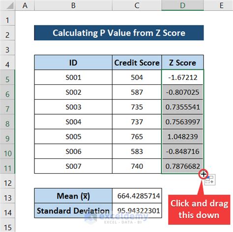 P Value P